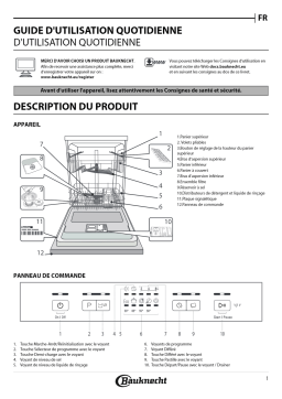 Bauknecht GSI 3330 Manuel utilisateur