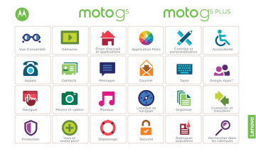 Mode d'emploi | Motorola Moto G5 Plus Manuel utilisateur | Fixfr