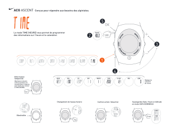 Manuel du propriétaire | Nike ACG ASCENT Manuel utilisateur | Fixfr