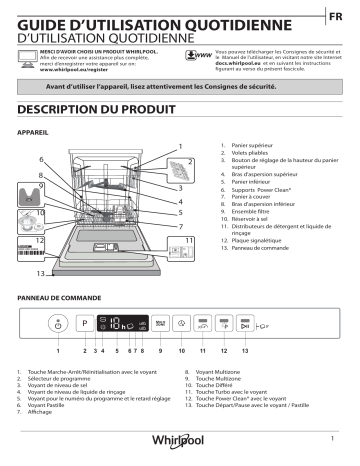 Mode d'emploi | Whirlpool WIC 3C33 PE Manuel utilisateur | Fixfr