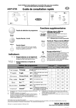 Whirlpool ADP 6735 Manuel utilisateur