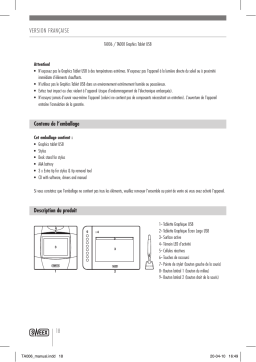 Sweex TA008 Manuel utilisateur
