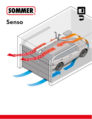 Sommer Senso Module Garage Door Accessory Guide d'installation | Fixfr