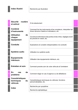 Toyota Yaris Hybride vanaf 08-2014 Manuel utilisateur