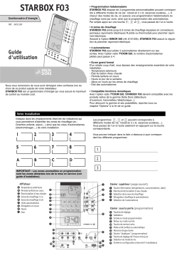 DELTA DORE STARBOX F03 Manuel utilisateur