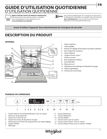 Mode d'emploi | Whirlpool WI 7020 P Manuel utilisateur | Fixfr