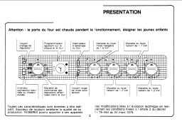 ROSIERES 2244 C Manuel utilisateur