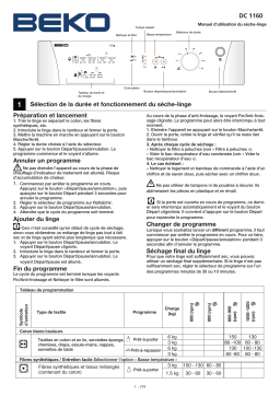 Beko DC 1160 Manuel utilisateur