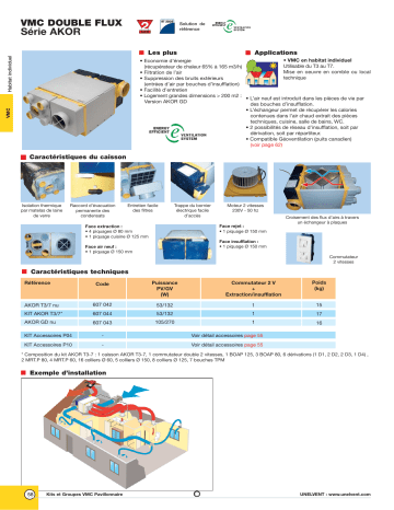 Manuel du propriétaire | UNELVENT VMC DOUBLE FLUX AKOR Manuel utilisateur | Fixfr