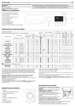 Bauknecht NM11 743 WW E CH Manuel utilisateur