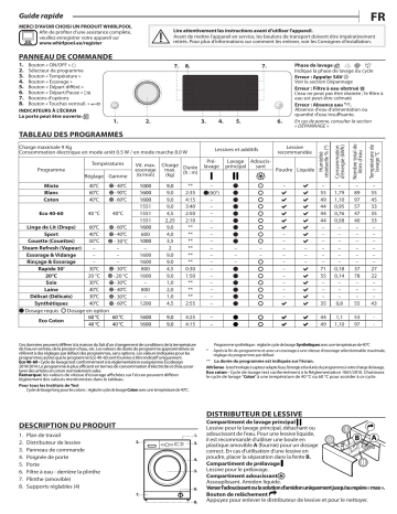 Mode d'emploi | Whirlpool FFDBE 9638 BCEV F Manuel utilisateur | Fixfr