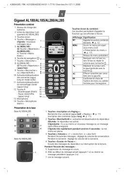 Siemens AL280 Manuel utilisateur