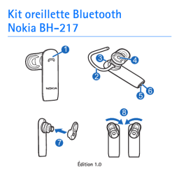 Nokia BH-217 Manuel utilisateur