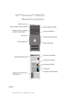 Dell Dimension 3100 Manuel utilisateur