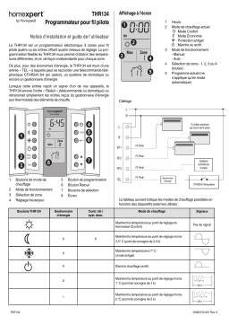 Honeywell AUBE TH134 Manuel utilisateur