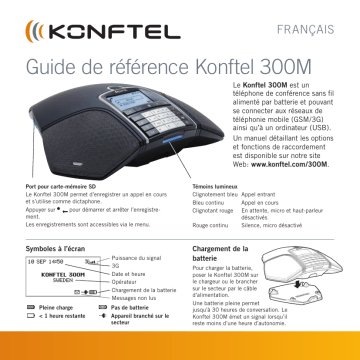 Manuel utilisateur | Konftel 300m Guide de démarrage rapide | Fixfr