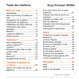 Sony W595s Mode d'emploi