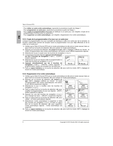 Manuel du propriétaire | Somfy TELIS 6 CHRONIS RTS Manuel utilisateur | Fixfr