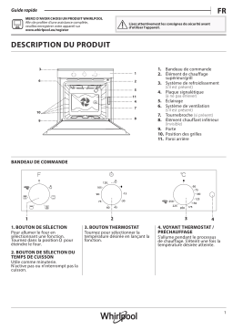 Whirlpool AKP 450/IX Manuel utilisateur