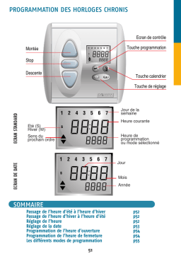 Somfy CHRONIS Manuel utilisateur