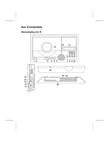 Manuel du propriétaire | Medion LIFE P64001 MD 82224 Manuel utilisateur | Fixfr