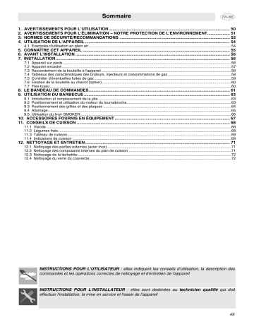 Manuel du propriétaire | Smeg BQ90T Manuel utilisateur | Fixfr
