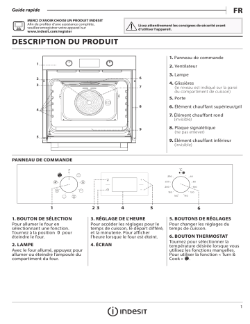 Manuel du propriétaire | Privileg PBWR6 OH5F IN Manuel utilisateur | Fixfr