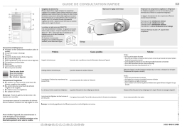 Smeg CR335APP Manuel utilisateur