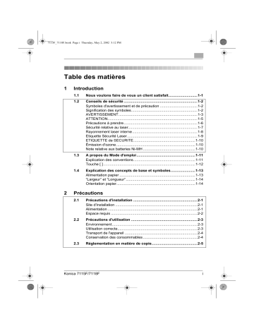 Manuel du propriétaire | Konica Minolta 7118 Manuel utilisateur | Fixfr