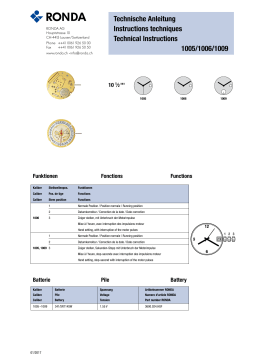 Ronda slimtech 1006 Manuel utilisateur