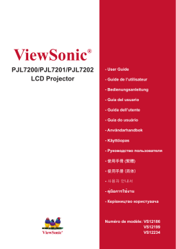 ViewSonic PJL7201 Manuel utilisateur