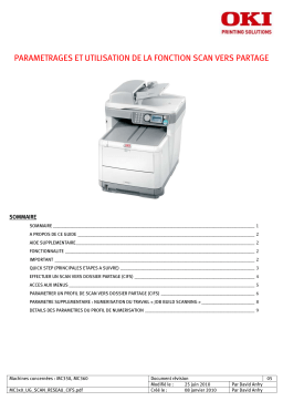 OKI MC350 Manuel utilisateur