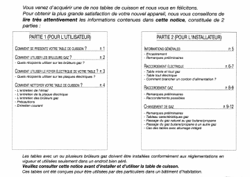 TK31H | TK31C | Manuel du propriétaire | Brandt TK31B Manuel utilisateur | Fixfr