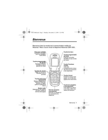 Guide de démarrage rapide | Motorola V600 Manuel utilisateur | Fixfr