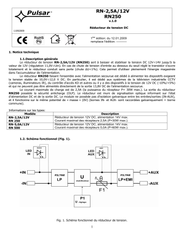 Mode d'emploi | Pulsar RN250 Manuel utilisateur | Fixfr