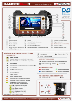 Promax RANGERNeo 3 High class field strength meter and spectrum analyzer Manuel utilisateur