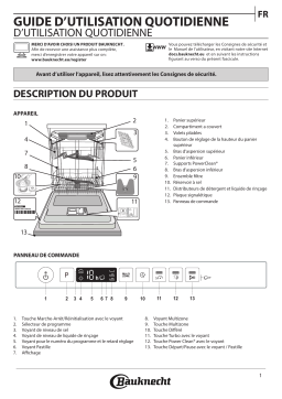 Bauknecht BIO 3T341 PL Manuel utilisateur