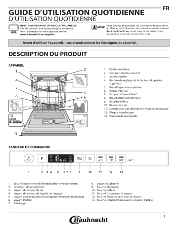 Mode d'emploi | Bauknecht BIO 3T341 PL Manuel utilisateur | Fixfr