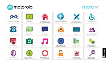 Mode d'emploi | Motorola MOTO X4 Manuel utilisateur | Fixfr