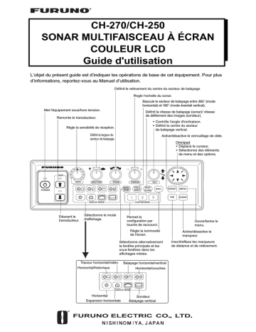 CH250BB/88/225 | Mode d'emploi | Furuno CH250BB/60/325 Manuel utilisateur | Fixfr