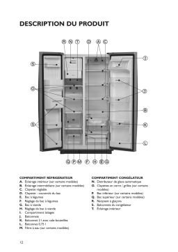 Whirlpool 20RI-D3L Manuel utilisateur