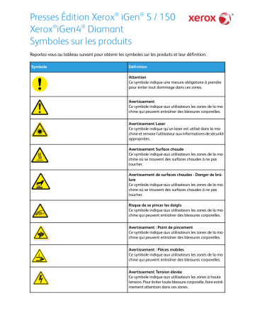 iGen4 | iGen 5 | Xerox iGen 150 Press Mode d'emploi | Fixfr