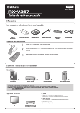 Yamaha RX-V367 Manuel utilisateur