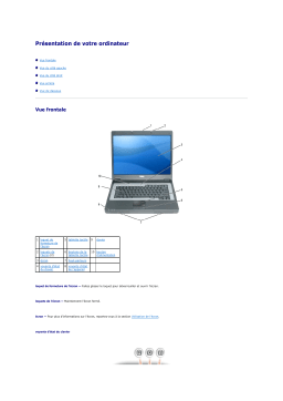 Dell Latitude 120L laptop Manuel utilisateur