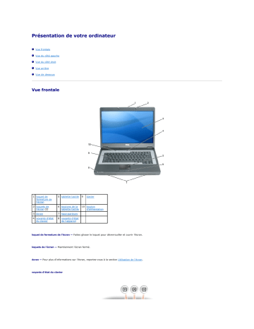 Dell Latitude 120L laptop Manuel utilisateur | Fixfr