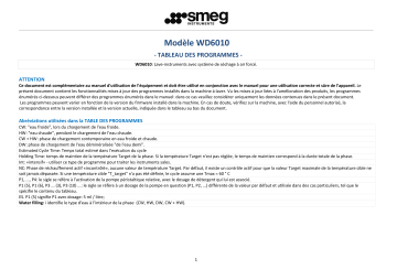 Manuel du propriétaire | Smeg WD6010TM6 Manuel utilisateur | Fixfr