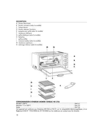 Manuel du propriétaire | DeLonghi RO 150.A Manuel utilisateur | Fixfr