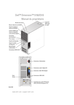 Dell Dimension 5150/E510 desktop Manuel du propriétaire