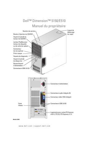 Dell Dimension 5150/E510 desktop Manuel du propriétaire | Fixfr