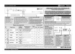 Bauknecht GSF EXCELLENCE Manuel utilisateur